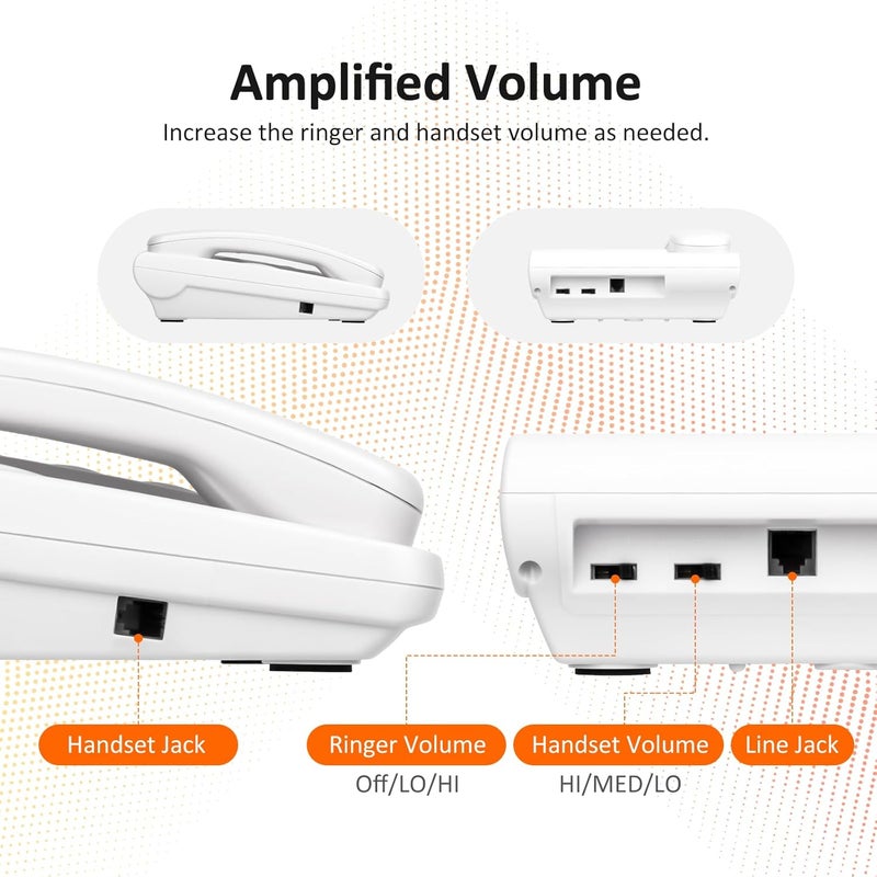 Sangyn Big Button Phones for Seniors, Picture Replaceable Extra Loud Ringer Corded Basic Landline Telephone for Hearing Impaired Visually Impaired Elder Emergency House Phones - Image 5